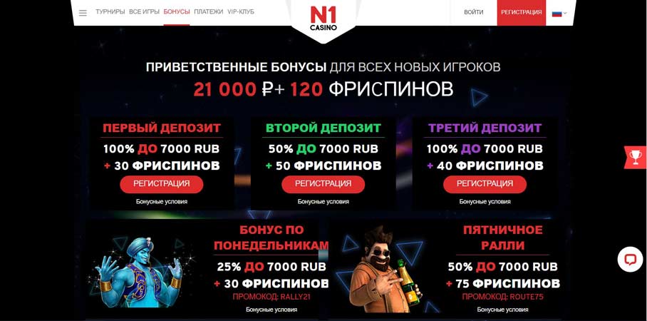 обзор и отзывы казино N1