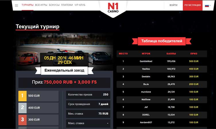 реальные отзывы казино N1