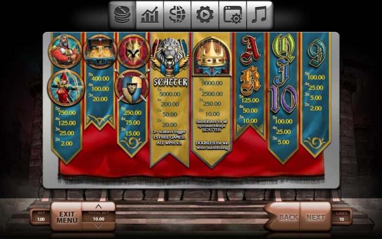 Дизайн The King