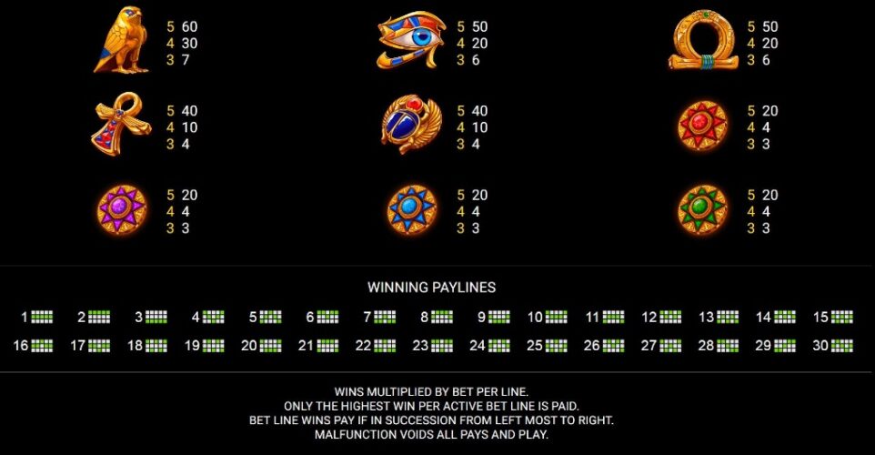 Настройки слота Lord of the Sun