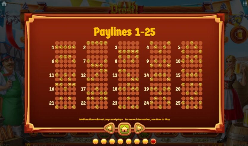 Параметры игры Prost слот