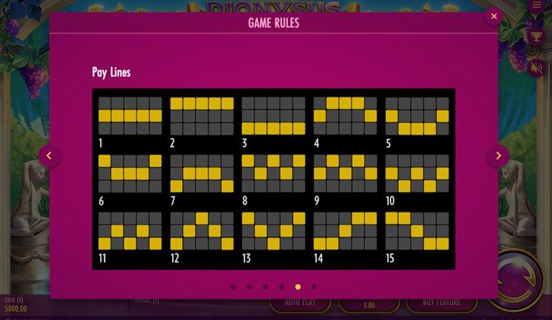 Dionysus Golden Feast линии