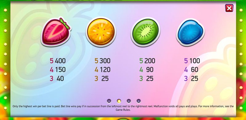 Символы слота Stickers