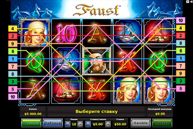 Гемплей слота Faust