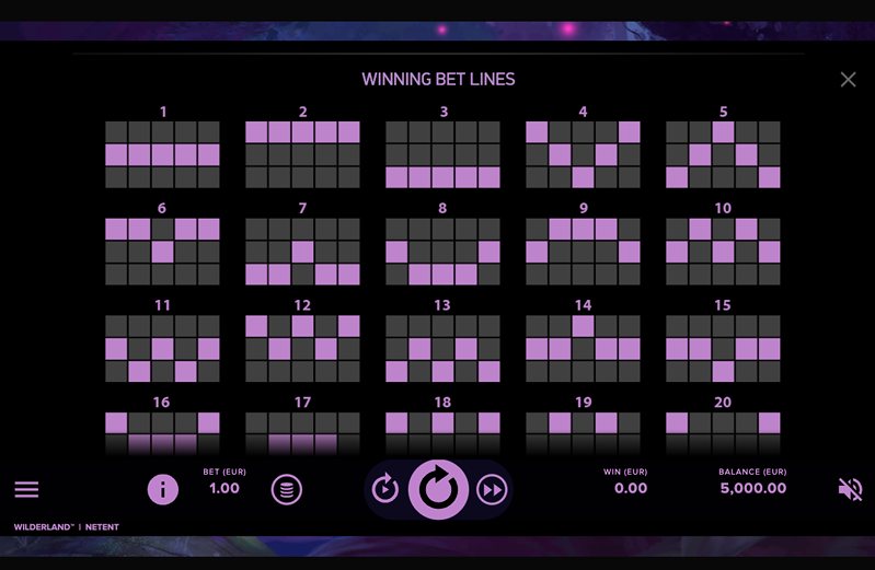 Линии слота Wilderland