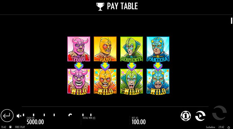 Вайлд слота Luchadora